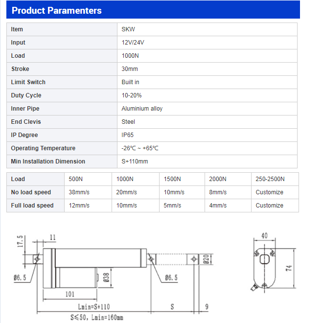 Electric Linear Actuator 12v 24v for Furniture Lift Mechanism